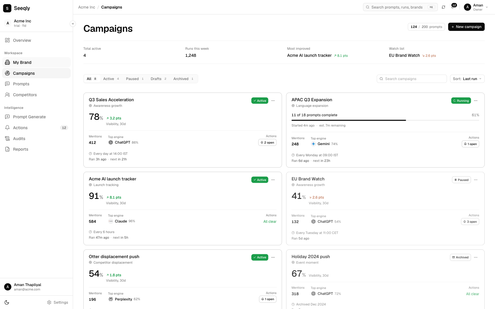 Seeqly Campaigns list view showing three campaigns, each with an intent label (Category discovery, Solution comparison, Brand verification) and rolling mention-rate metrics.