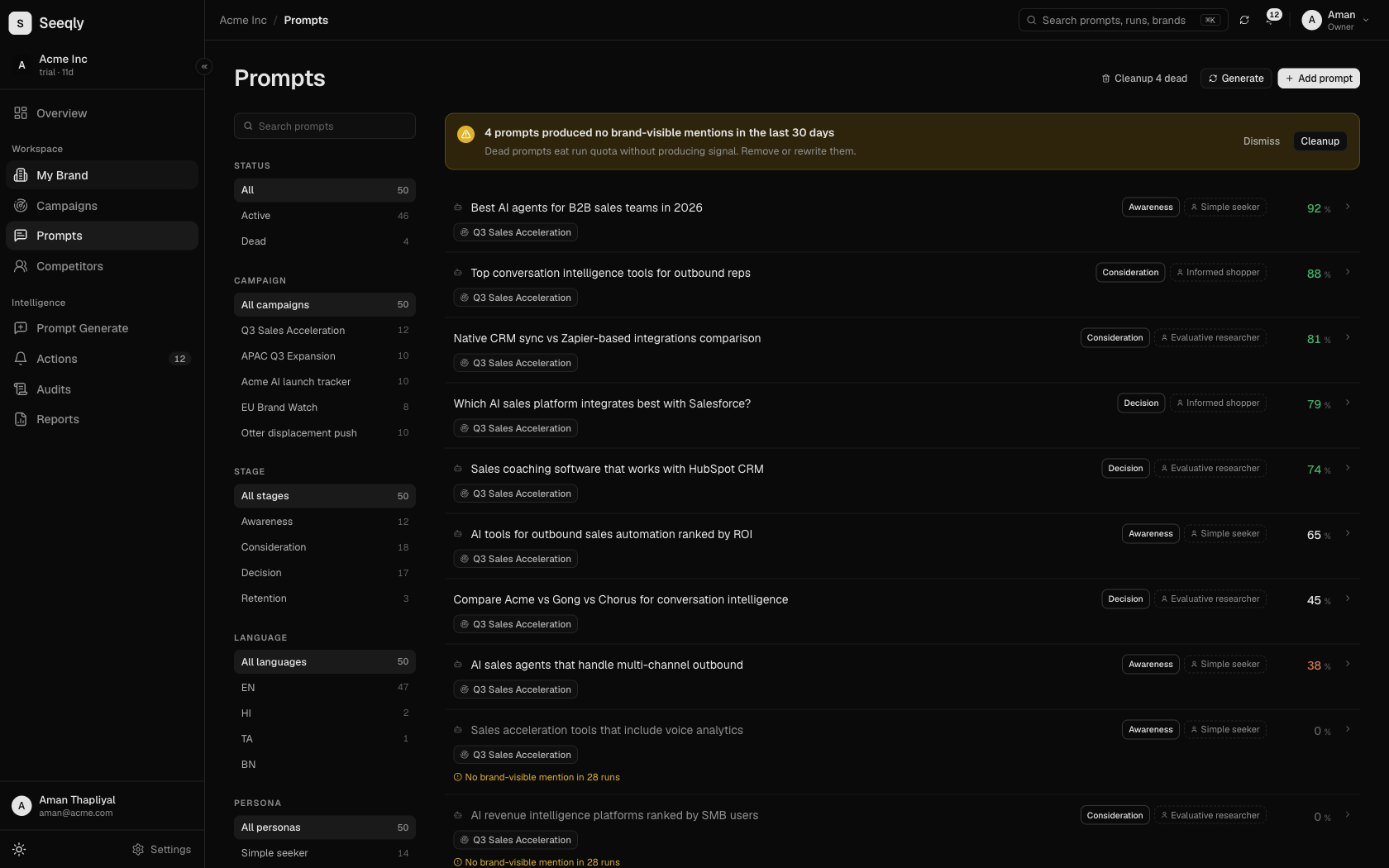 Seeqly prompts list with curated buyer prompts ready for multi-engine runs